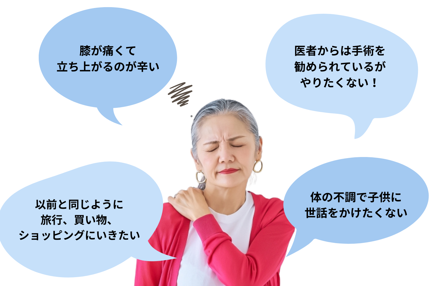 こんなお悩みありませんか?